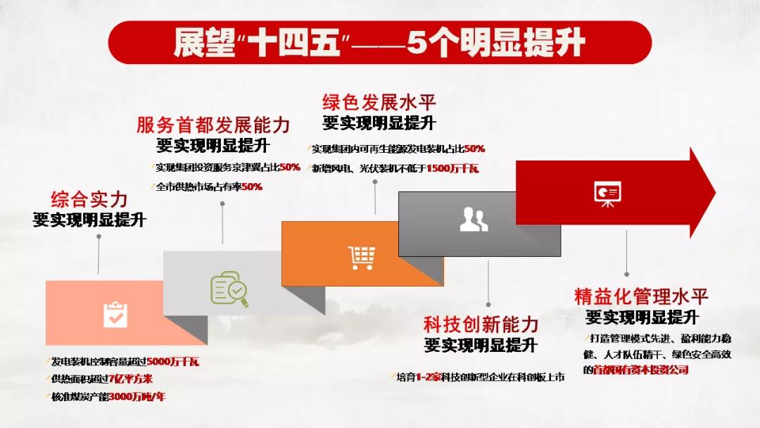中国·太阳成城集团(tyc234cc·古天乐代言)品牌-OfficialPlatform
