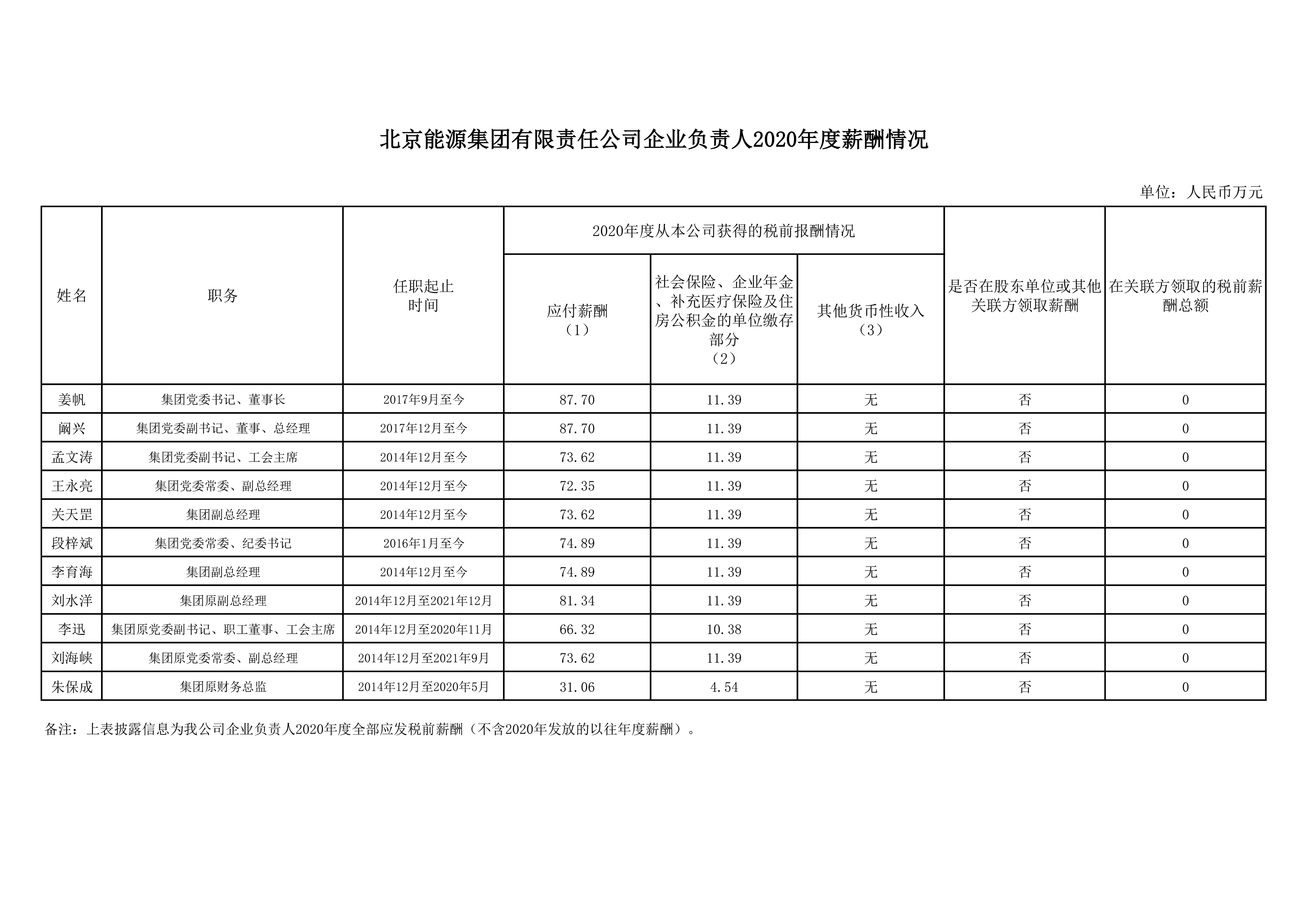 中国·太阳成城集团(tyc234cc·古天乐代言)品牌-OfficialPlatform