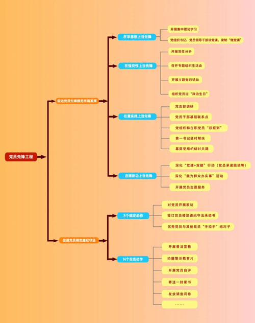 中国·太阳成城集团(tyc234cc·古天乐代言)品牌-OfficialPlatform