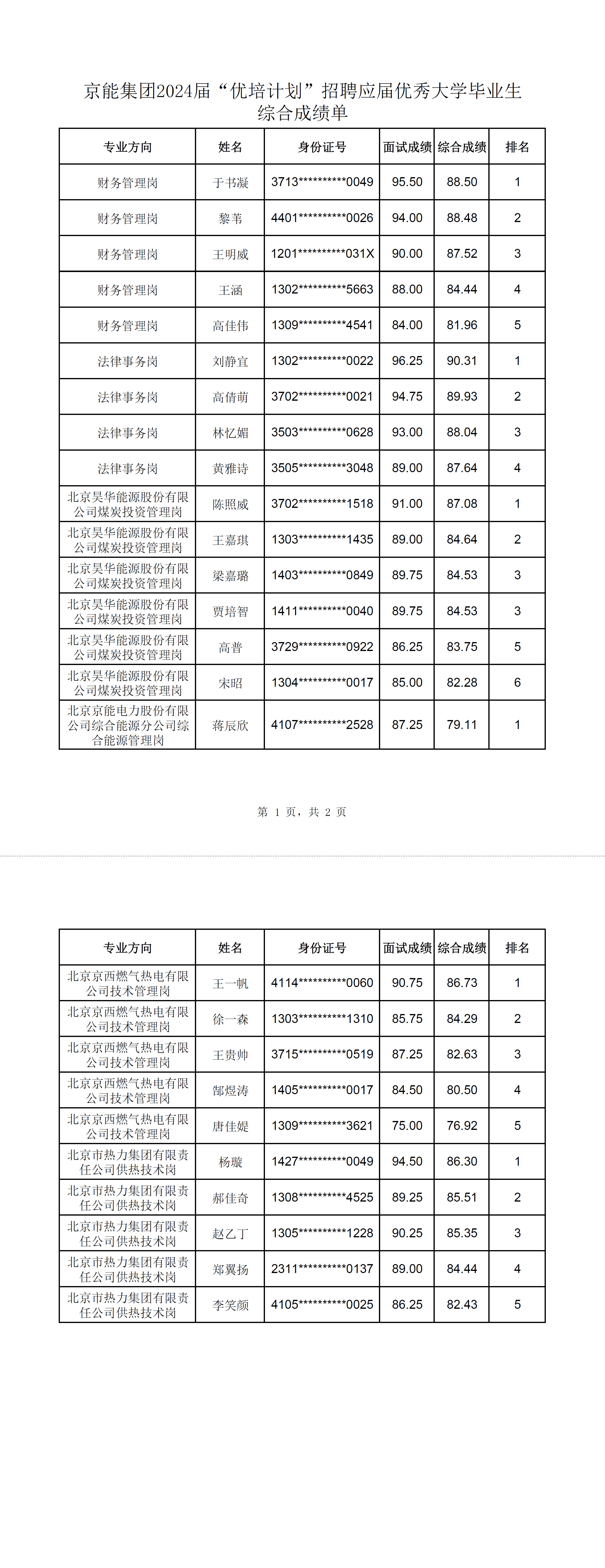 中国·太阳成城集团(tyc234cc·古天乐代言)品牌-OfficialPlatform