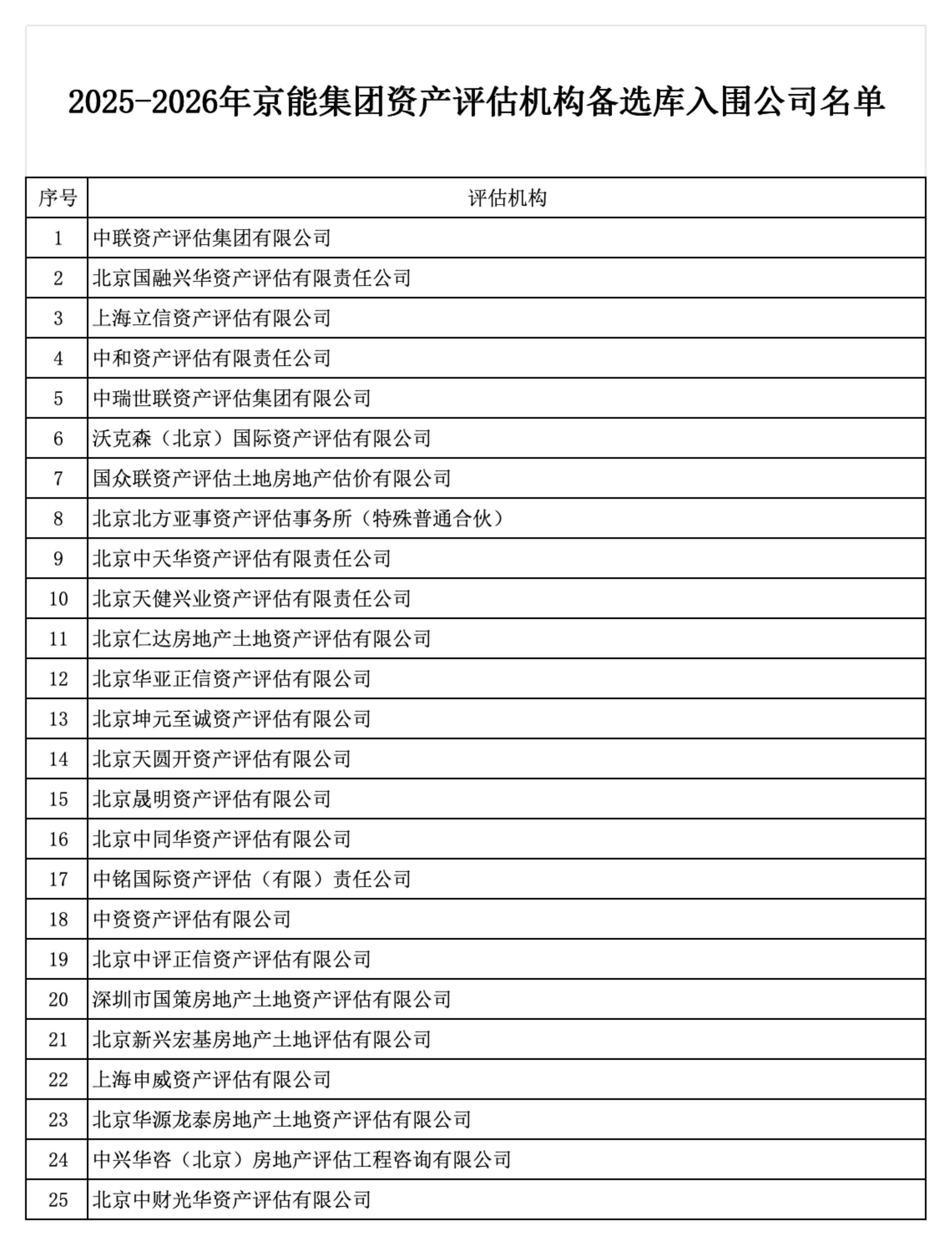 中国·太阳成城集团(tyc234cc·古天乐代言)品牌-OfficialPlatform